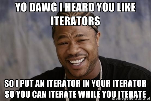 PHP IteratorIterator